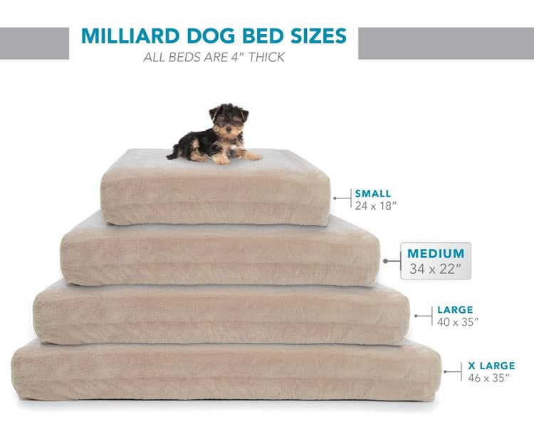 Milliard dog bed sizes